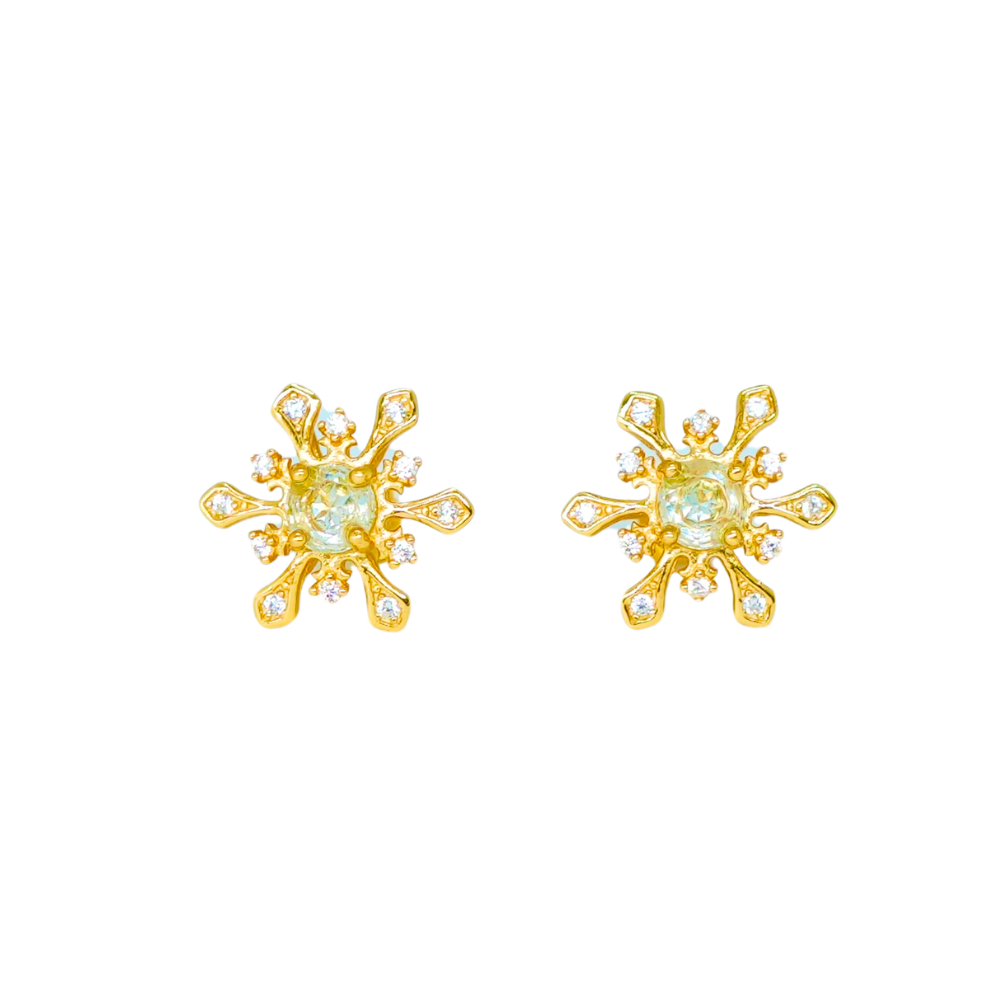 Icy Topaz Earrings