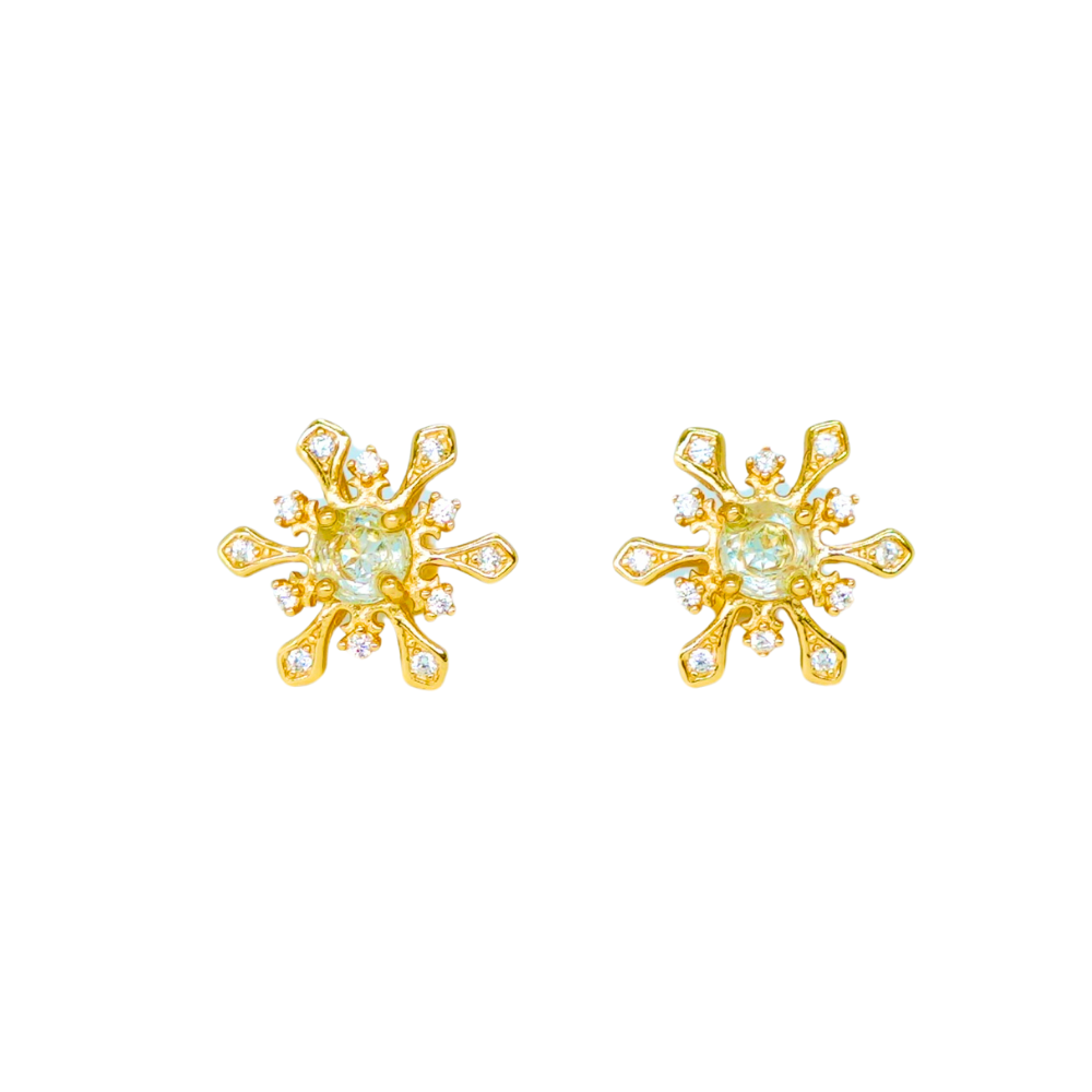 Icy Topaz Earrings